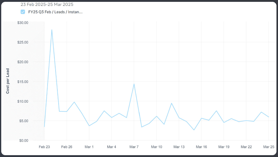 Screenshot 2026-04-23 at 1.30.21 pm
