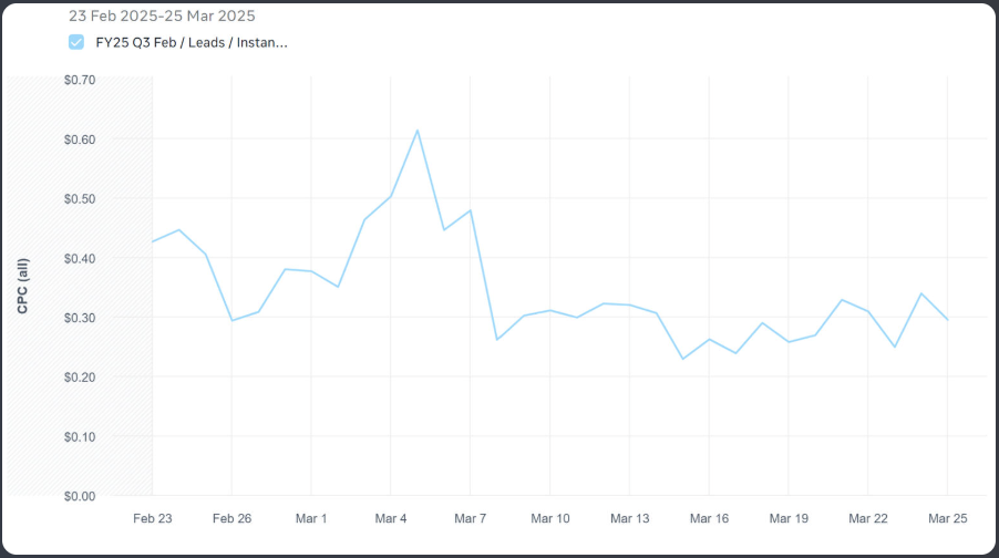 Screenshot 2026-04-23 at 1.32.04 pm